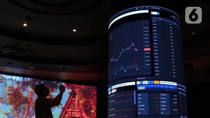 BCA Lanjutkan Program Beli Balik Saham, Sinyal Kepercayaan pada Bisnis Perbankan