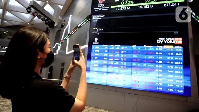 Evaluasi MSCI Jadi Kesempatan Emas Perbaiki Pasar Modal Indonesia