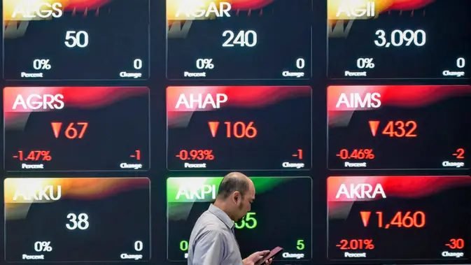 Pasar Saham Merah Putih Bergairah, Indeks Terbang 5,65% Didorong Aksi Beli Emiten